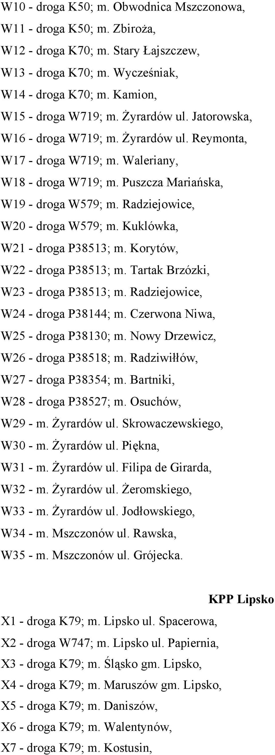 Kuklówka, W21 - droga P38513; m. Korytów, W22 - droga P38513; m. Tartak Brzózki, W23 - droga P38513; m. Radziejowice, W24 - droga P38144; m. Czerwona Niwa, W25 - droga P38130; m.