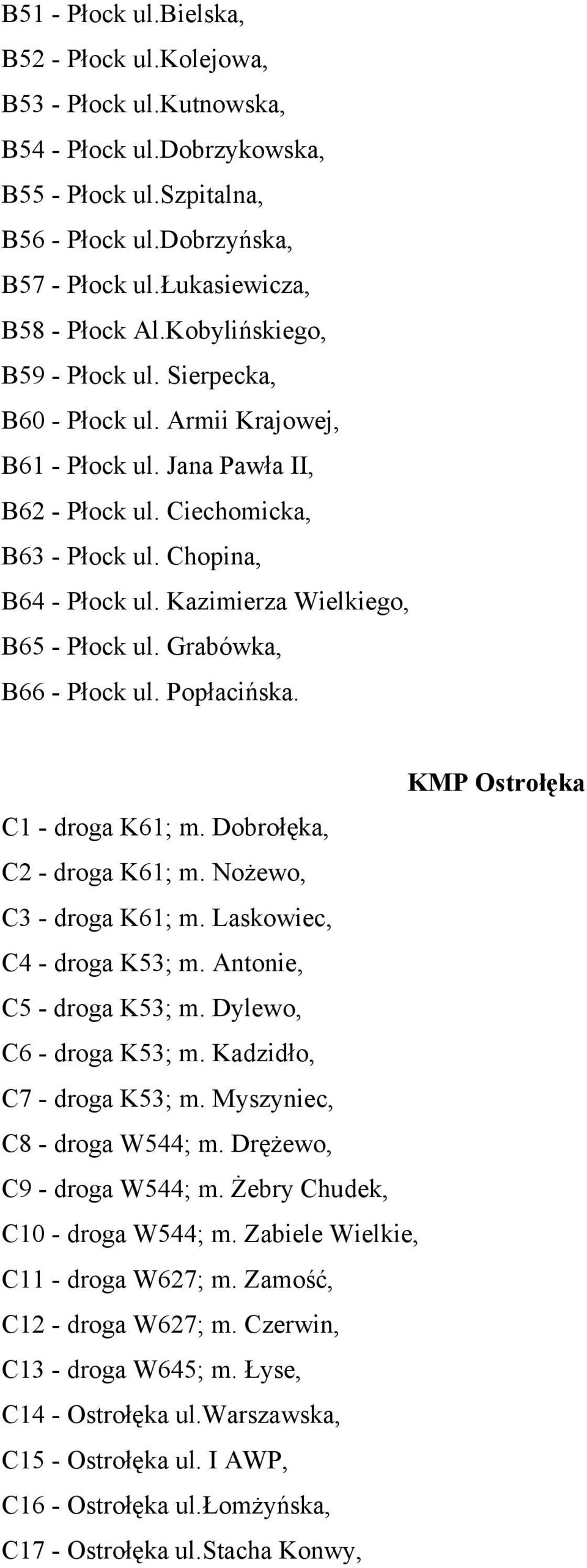 Chopina, B64 - Płock ul. Kazimierza Wielkiego, B65 - Płock ul. Grabówka, B66 - Płock ul. Popłacińska. KMP Ostrołęka C1 - droga K61; m. Dobrołęka, C2 - droga K61; m. Nożewo, C3 - droga K61; m.