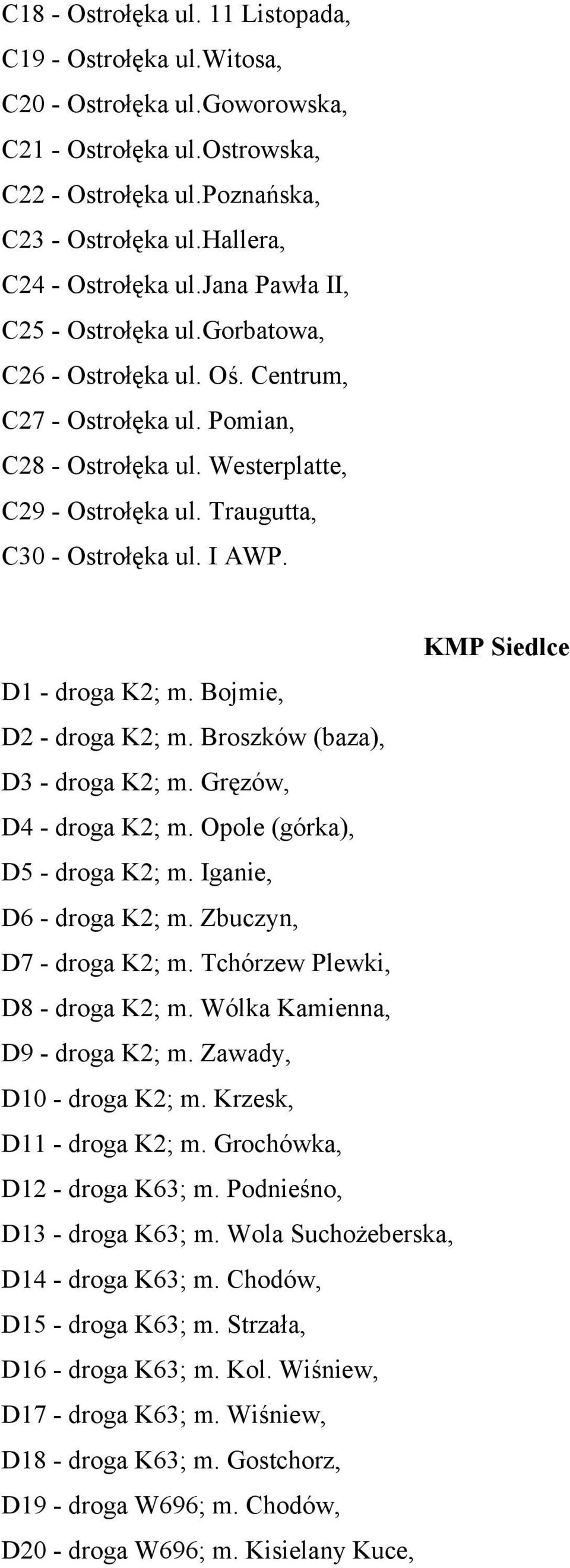 KMP Siedlce D1 - droga K2; m. Bojmie, D2 - droga K2; m. Broszków (baza), D3 - droga K2; m. Gręzów, D4 - droga K2; m. Opole (górka), D5 - droga K2; m. Iganie, D6 - droga K2; m.
