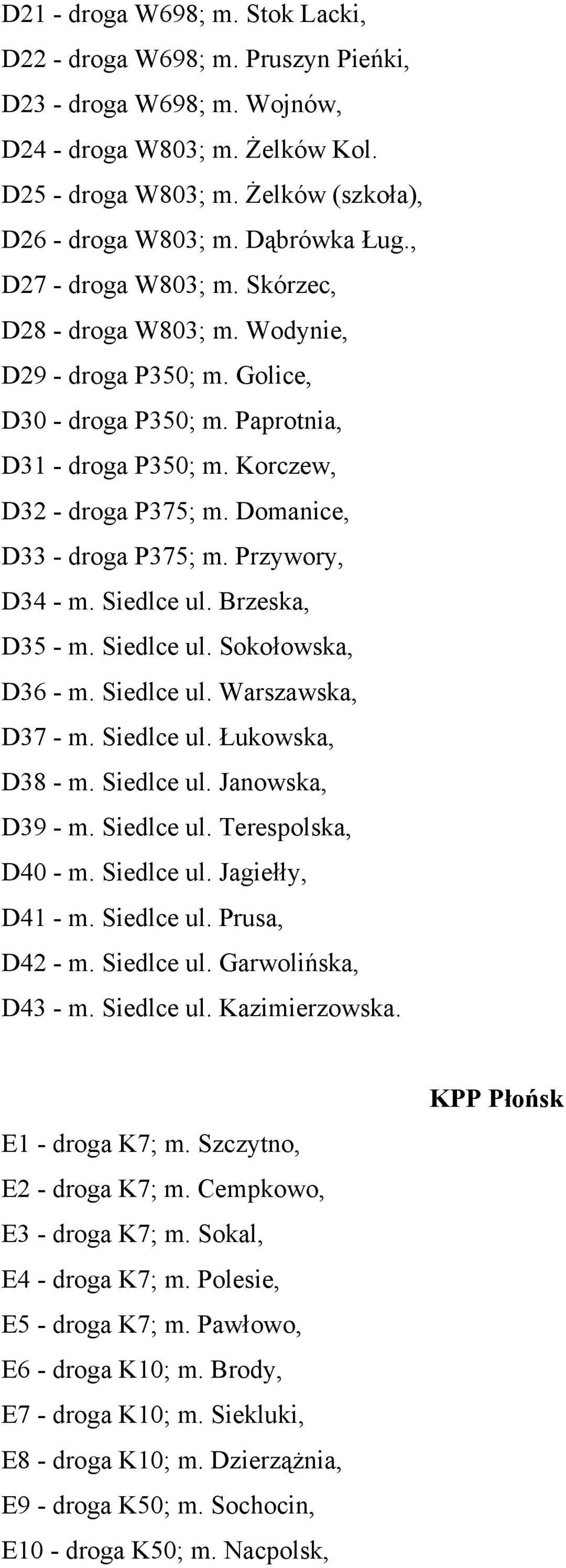 Domanice, D33 - droga P375; m. Przywory, D34 - m. Siedlce ul. Brzeska, D35 - m. Siedlce ul. Sokołowska, D36 - m. Siedlce ul. Warszawska, D37 - m. Siedlce ul. Łukowska, D38 - m. Siedlce ul. Janowska, D39 - m.