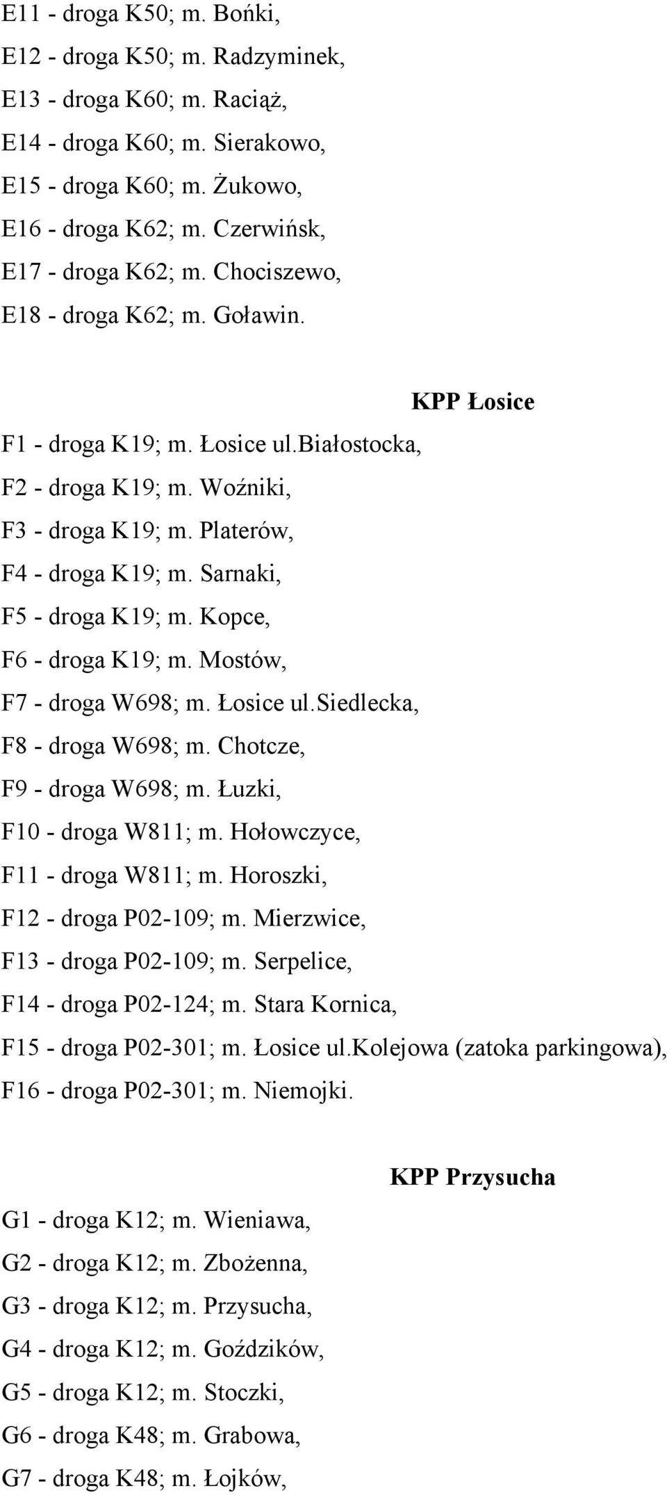 Kopce, F6 - droga K19; m. Mostów, F7 - droga W698; m. Łosice ul.siedlecka, F8 - droga W698; m. Chotcze, F9 - droga W698; m. Łuzki, F10 - droga W811; m. Hołowczyce, F11 - droga W811; m.