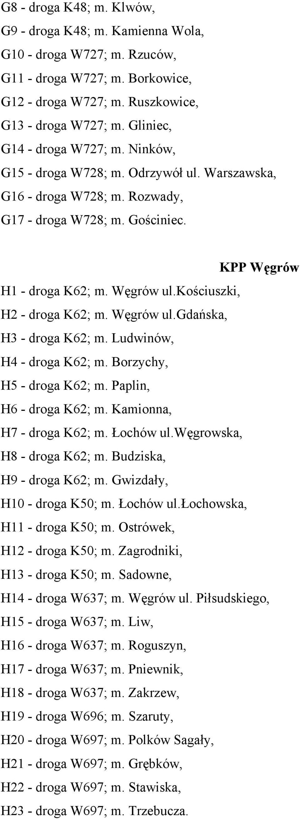 kościuszki, H2 - droga K62; m. Węgrów ul.gdańska, H3 - droga K62; m. Ludwinów, H4 - droga K62; m. Borzychy, H5 - droga K62; m. Paplin, H6 - droga K62; m. Kamionna, H7 - droga K62; m. Łochów ul.