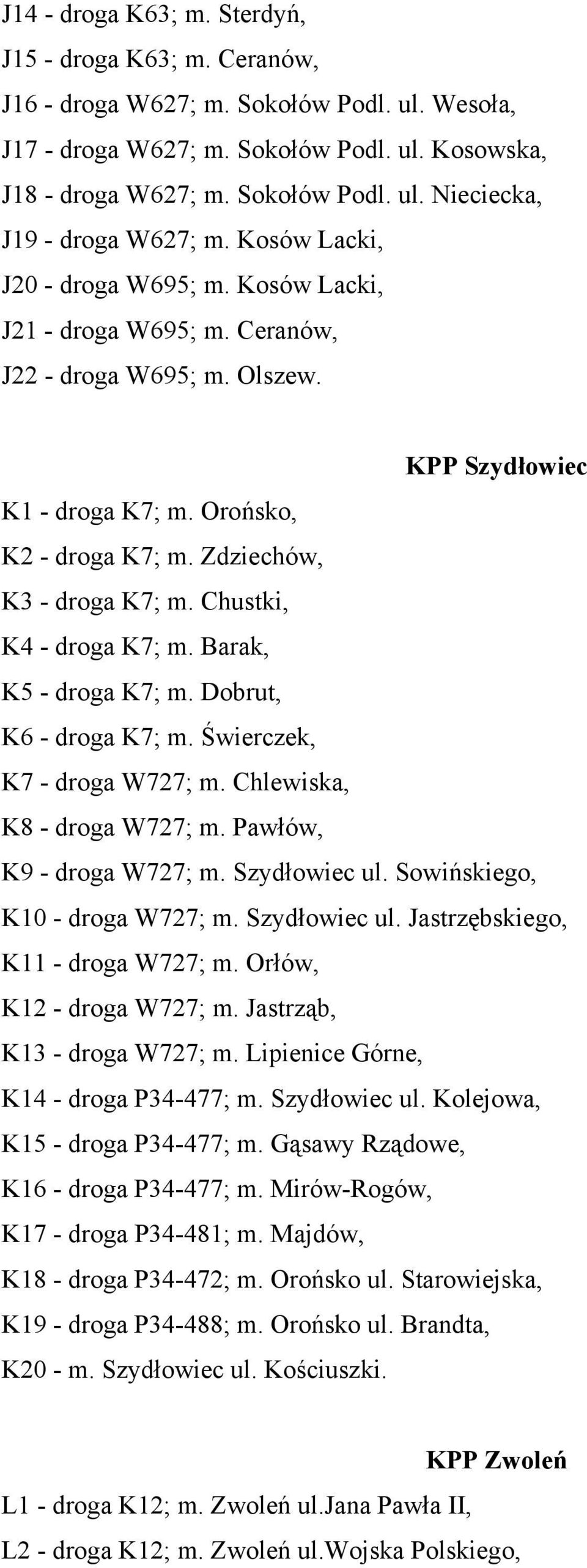 Chustki, K4 - droga K7; m. Barak, K5 - droga K7; m. Dobrut, K6 - droga K7; m. Świerczek, K7 - droga W727; m. Chlewiska, K8 - droga W727; m. Pawłów, K9 - droga W727; m. Szydłowiec ul.