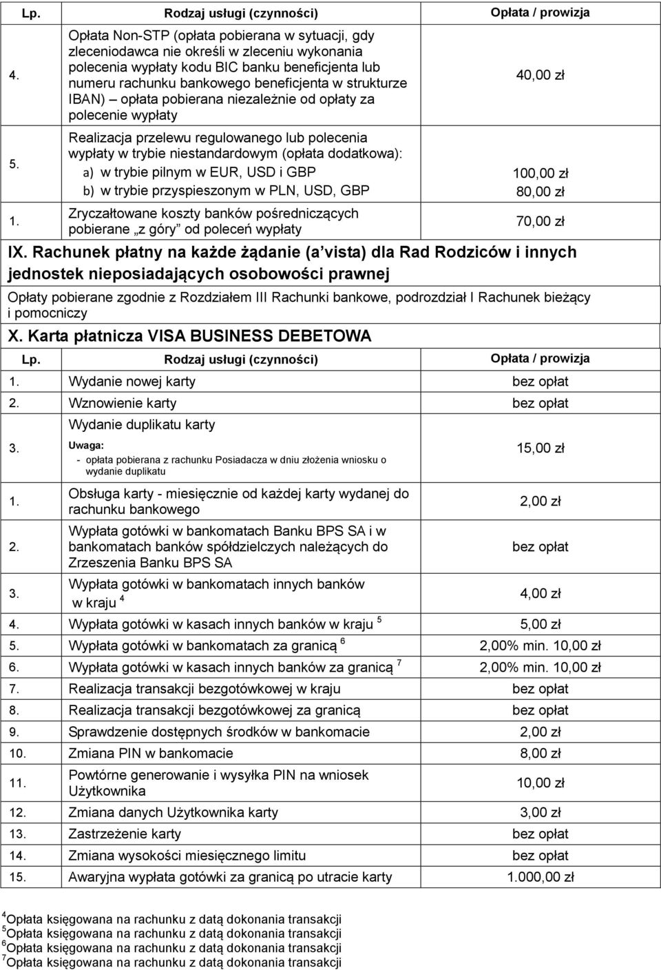 GBP b) w trybie przyspieszonym w PLN, USD, GBP Zryczałtowane koszty banków pośredniczących pobierane z góry od poleceń wypłaty 40,00 zł 100,00 zł 80,00 zł 70,00 zł IX.