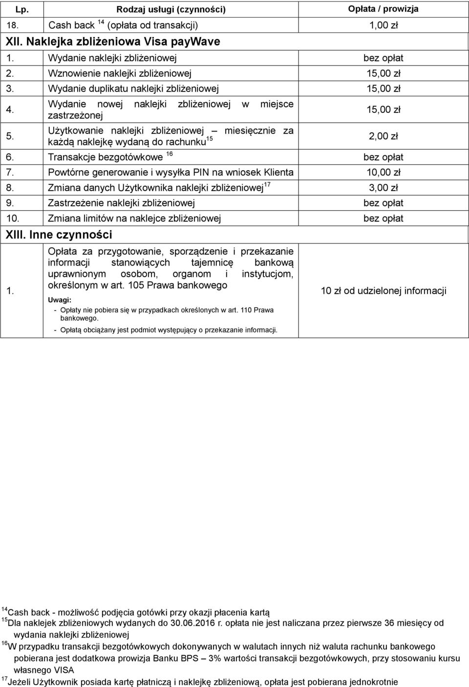 miejsce zastrzeżonej Użytkowanie naklejki zbliżeniowej miesięcznie za każdą naklejkę wydaną do rachunku 15 15,00 zł 6. Transakcje bezgotówkowe 16 7.