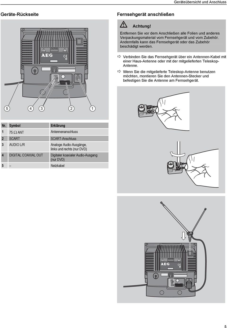 Verbinden Sie das Fernsehgerät über ein Antennen-Kabel mit einer Haus-Antenne oder mit der mitgelieferten Teleskop- Antenne.