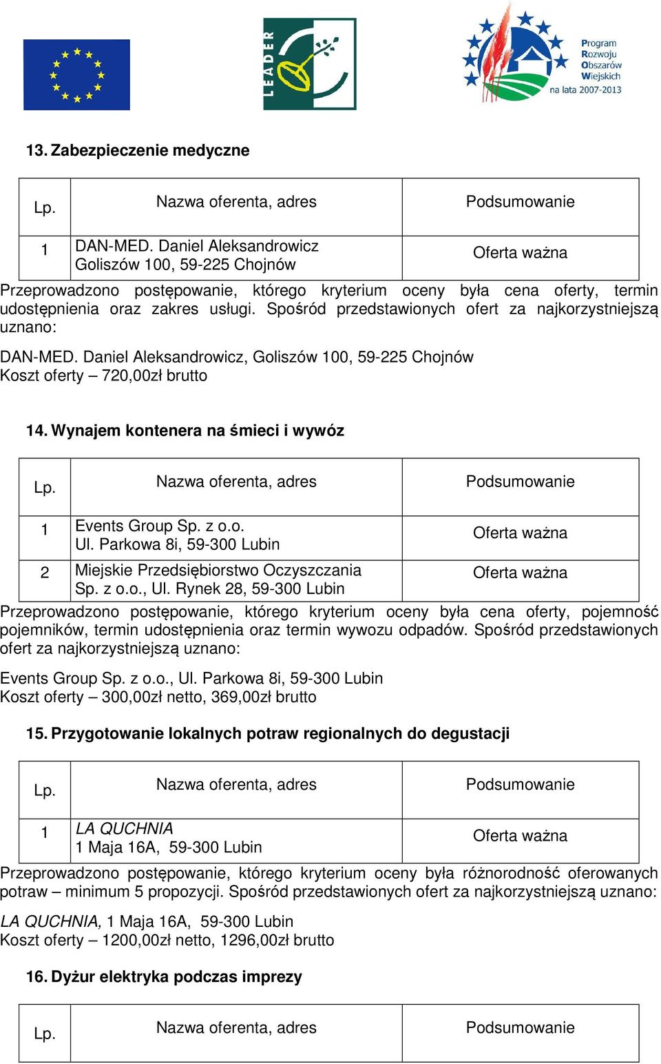 Spośród przedstawionych ofert za najkorzystniejszą uznano: DAN-MED. Daniel Aleksandrowicz, Goliszów 100, 59-225 Chojnów Koszt oferty 720,00zł brutto 14.