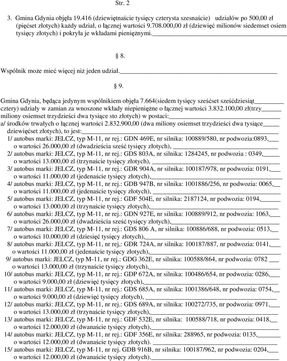 664(siedem tysięcy sześćset sześćdziesiąt cztery) udziały w zamian za wnoszone wkłady niepieniężne o łącznej wartości 3.832.