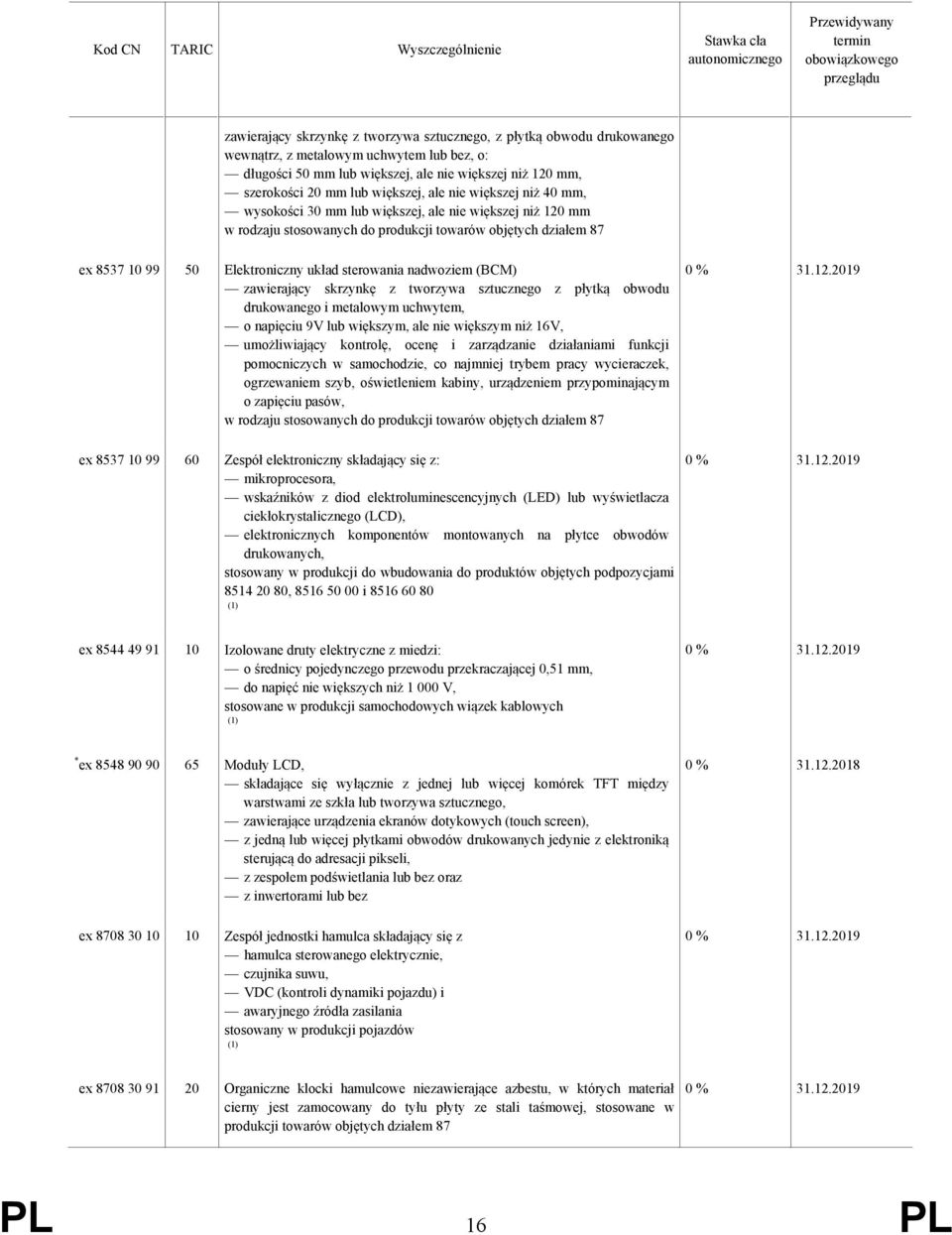 sterowania nadwoziem (BCM) zawierający skrzynkę z tworzywa sztucznego z płytką obwodu drukowanego i metalowym uchwytem, o napięciu 9V lub większym, ale nie większym niż 16V, umożliwiający kontrolę,