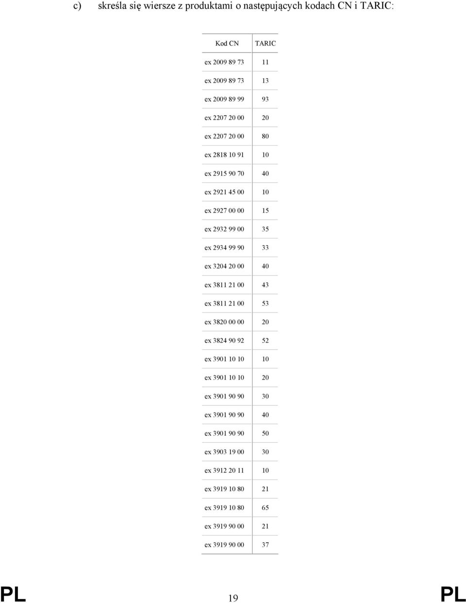 3204 20 00 40 ex 3811 21 00 43 ex 3811 21 00 53 ex 3820 00 00 20 ex 3824 90 92 52 ex 3901 10 10 10 ex 3901 10 10 20 ex 3901 90 90 30 ex
