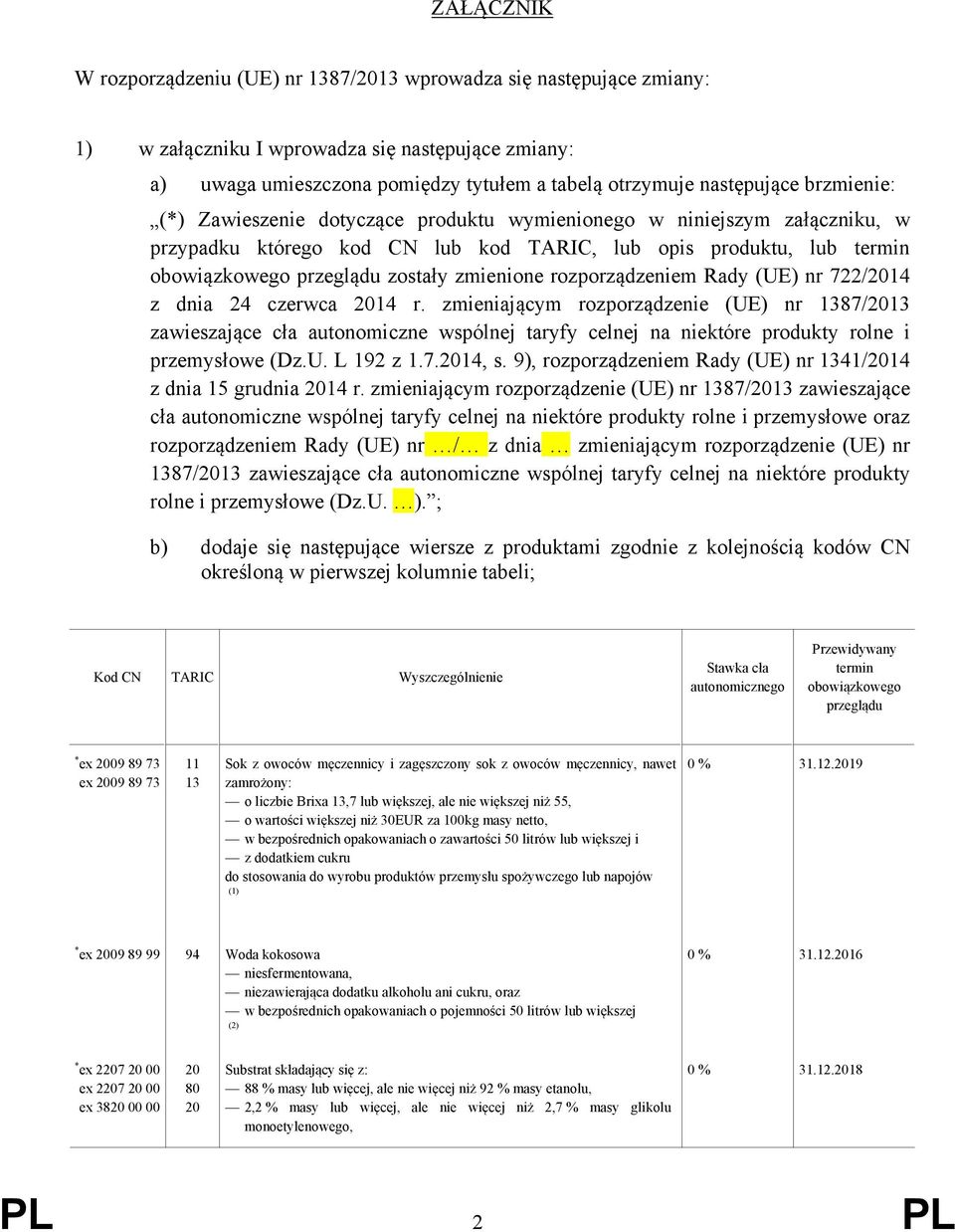 722/2014 z dnia 24 czerwca 2014 r. zmieniającym rozporządzenie (UE) nr 1387/2013 zawieszające cła autonomiczne wspólnej taryfy celnej na niektóre produkty rolne i przemysłowe (Dz.U. L 192 z 1.7.2014, s.