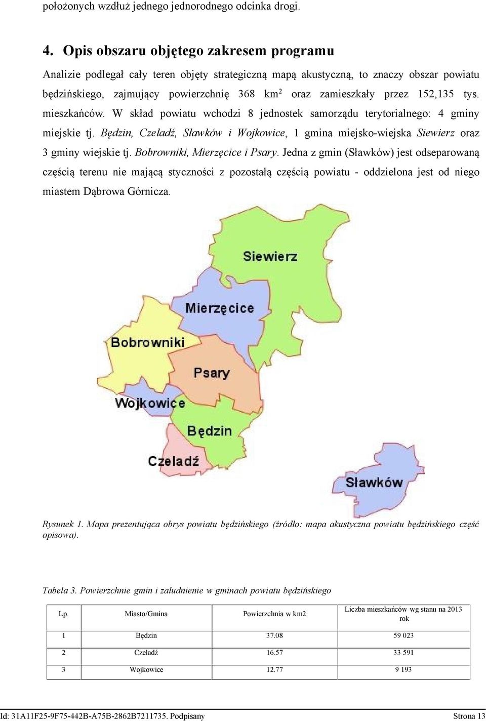 152,135 tys. mieszkańców. W skład powiatu wchodzi 8 jednostek samorządu terytorialnego: 4 gminy miejskie tj.