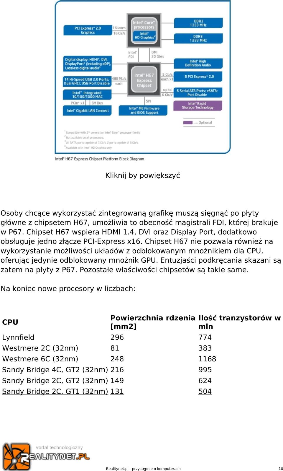Chipset H67 nie pozwala również na wykorzystanie możliwości układów z odblokowanym mnożnikiem dla CPU, oferując jedynie odblokowany mnożnik GPU. Entuzjaści podkręcania skazani są zatem na płyty z P67.