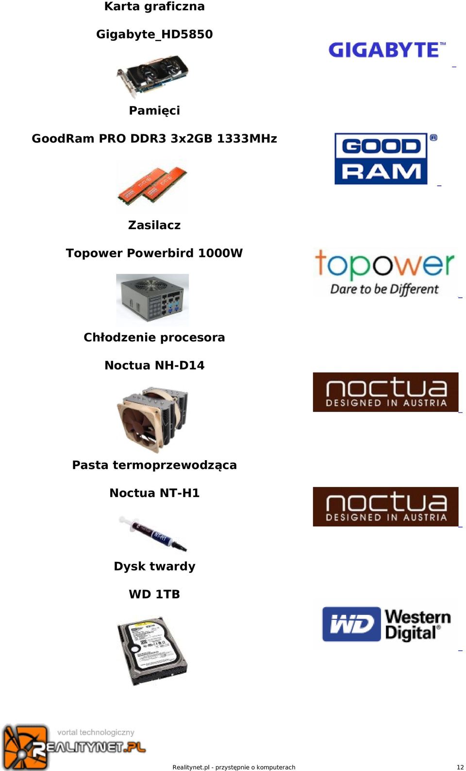 Powerbird 1000W Chłodzenie procesora Noctua