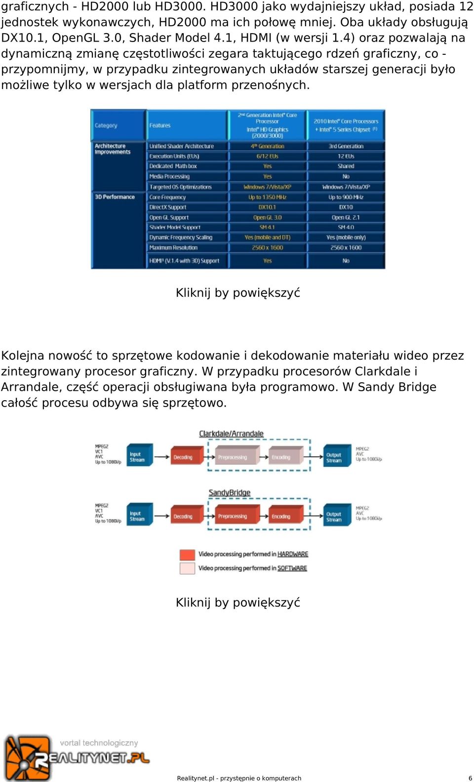 4) oraz pozwalają na dynamiczną zmianę częstotliwości zegara taktującego rdzeń graficzny, co przypomnijmy, w przypadku zintegrowanych układów starszej generacji było możliwe