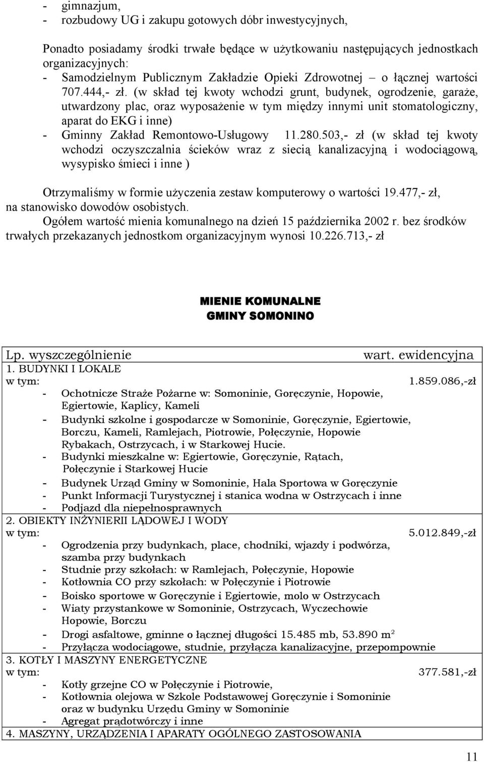 (w skład tej kwoty wchodzi grunt, budynek, ogrodzenie, garaże, utwardzony plac, oraz wyposażenie w tym między innymi unit stomatologiczny, aparat do EKG i inne) - Gminny Zakład Remontowo-Usługowy 11.