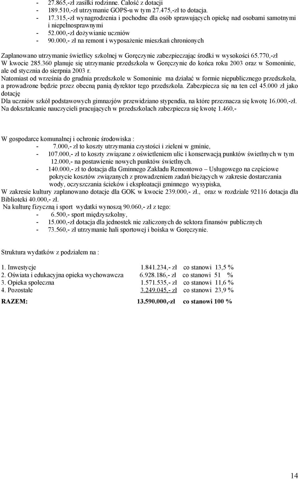 000,- zł na remont i wyposażenie mieszkań chronionych Zaplanowano utrzymanie świetlicy szkolnej w Goręczynie zabezpieczając środki w wysokości 65.770,-zł W kwocie 285.
