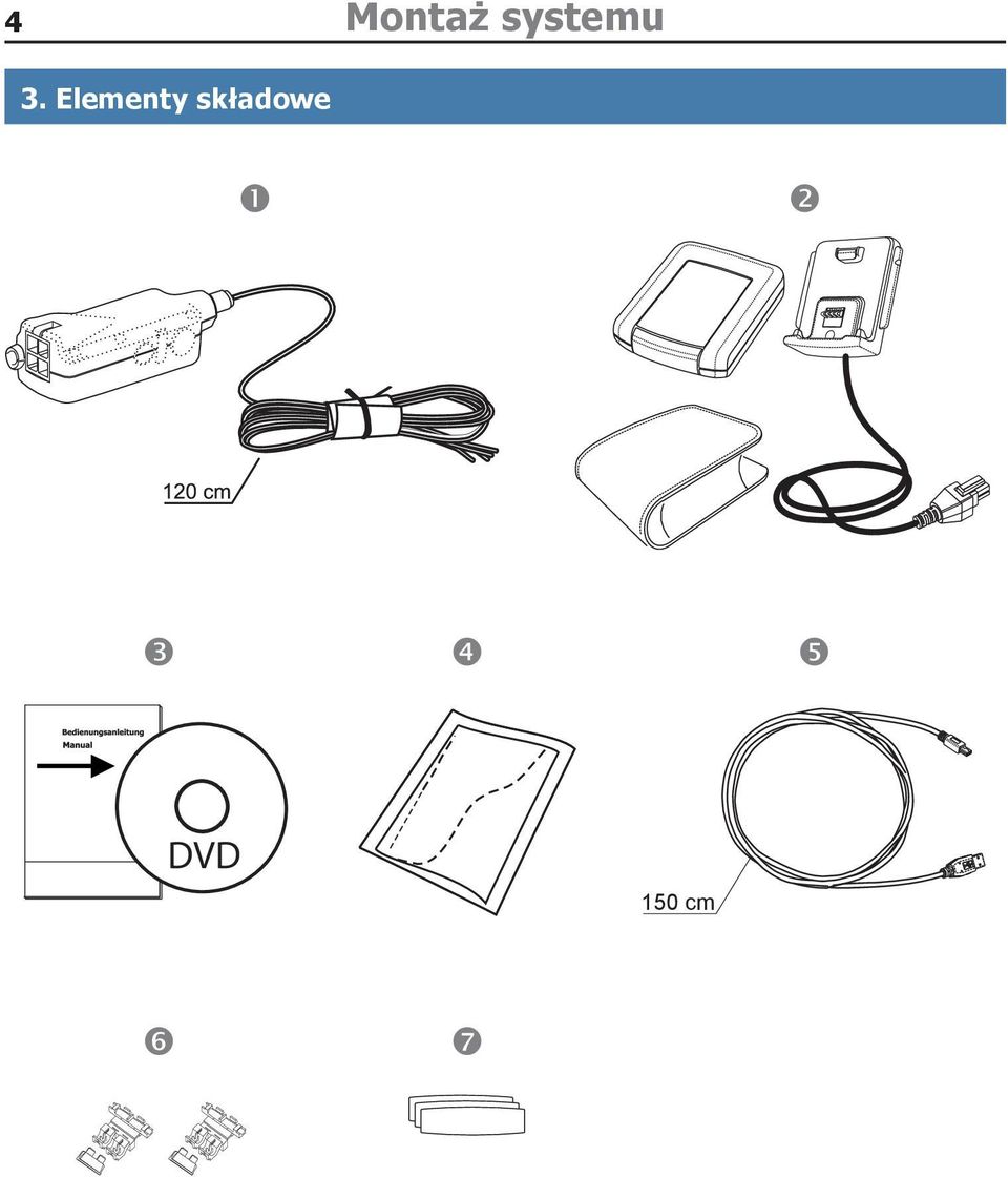 Elementy