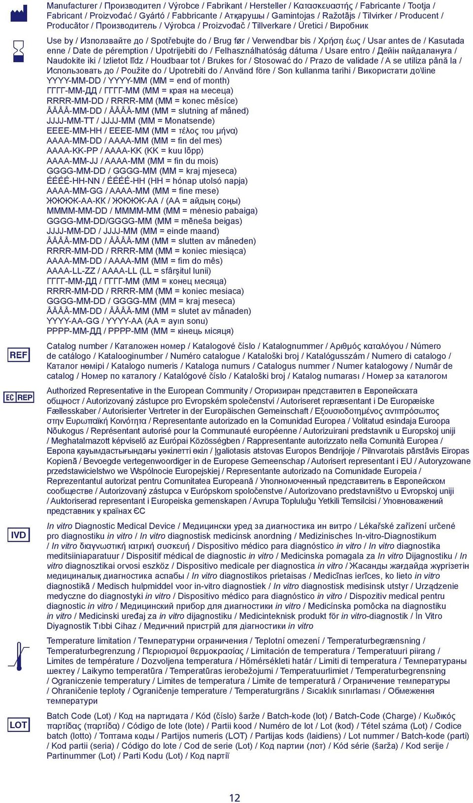 Kasutada enne / Date de péremption / Upotrijebiti do / Felhasználhatóság dátuma / Usare entro / Дейін пайдалануға / Naudokite iki / Izlietot līdz / Houdbaar tot / Brukes for / Stosować do / Prazo de