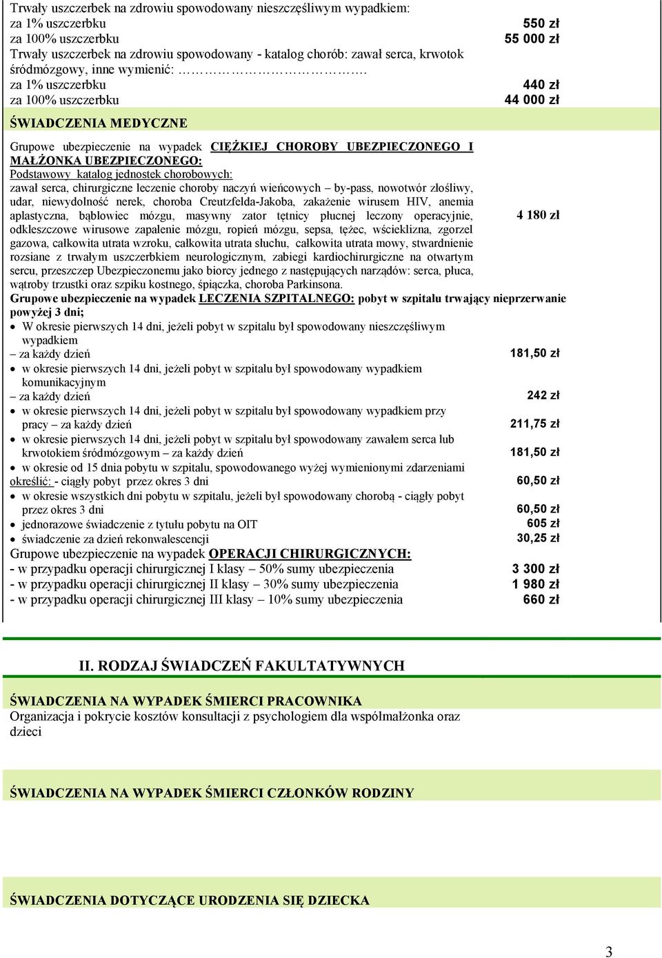 za 1% uszczerbku za 100% uszczerbku ŚWIADCZENIA MEDYCZNE 550 zł 55 000 zł 440 zł 44 000 zł Grupowe ubezpieczenie na wypadek CIĘŻKIEJ CHOROBY UBEZPIECZONEGO I MAŁŻONKA UBEZPIECZONEGO: Podstawowy
