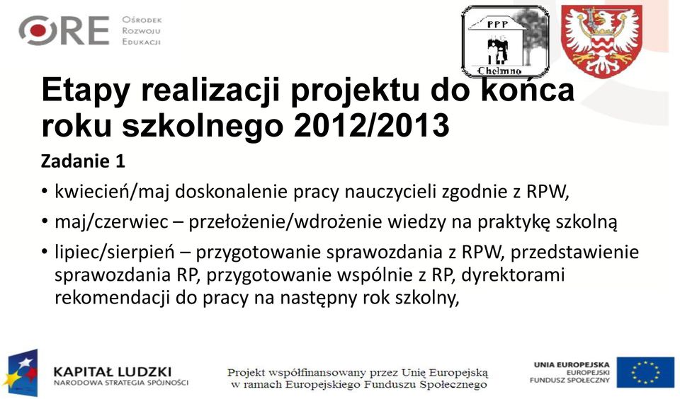 na praktykę szkolną lipiec/sierpień przygotowanie sprawozdania z RPW, przedstawienie