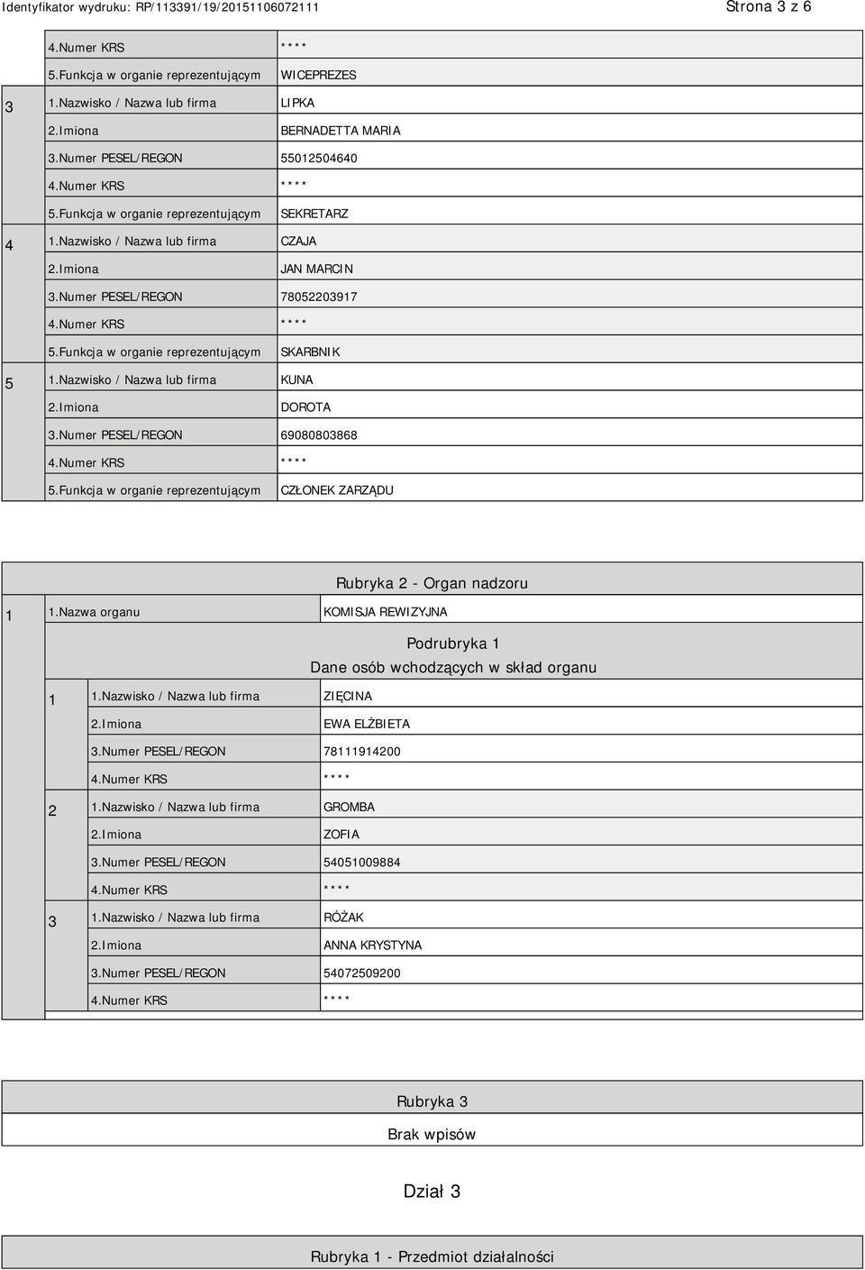 Nazwa organu KOMISJA REWIZYJNA Podrubryka 1 Dane osób wchodzących w skład organu 1 1.Nazwisko / Nazwa lub firma ZIĘCINA EWA ELŻBIETA 3.Numer PESEL/REGON 78111914200 2 1.