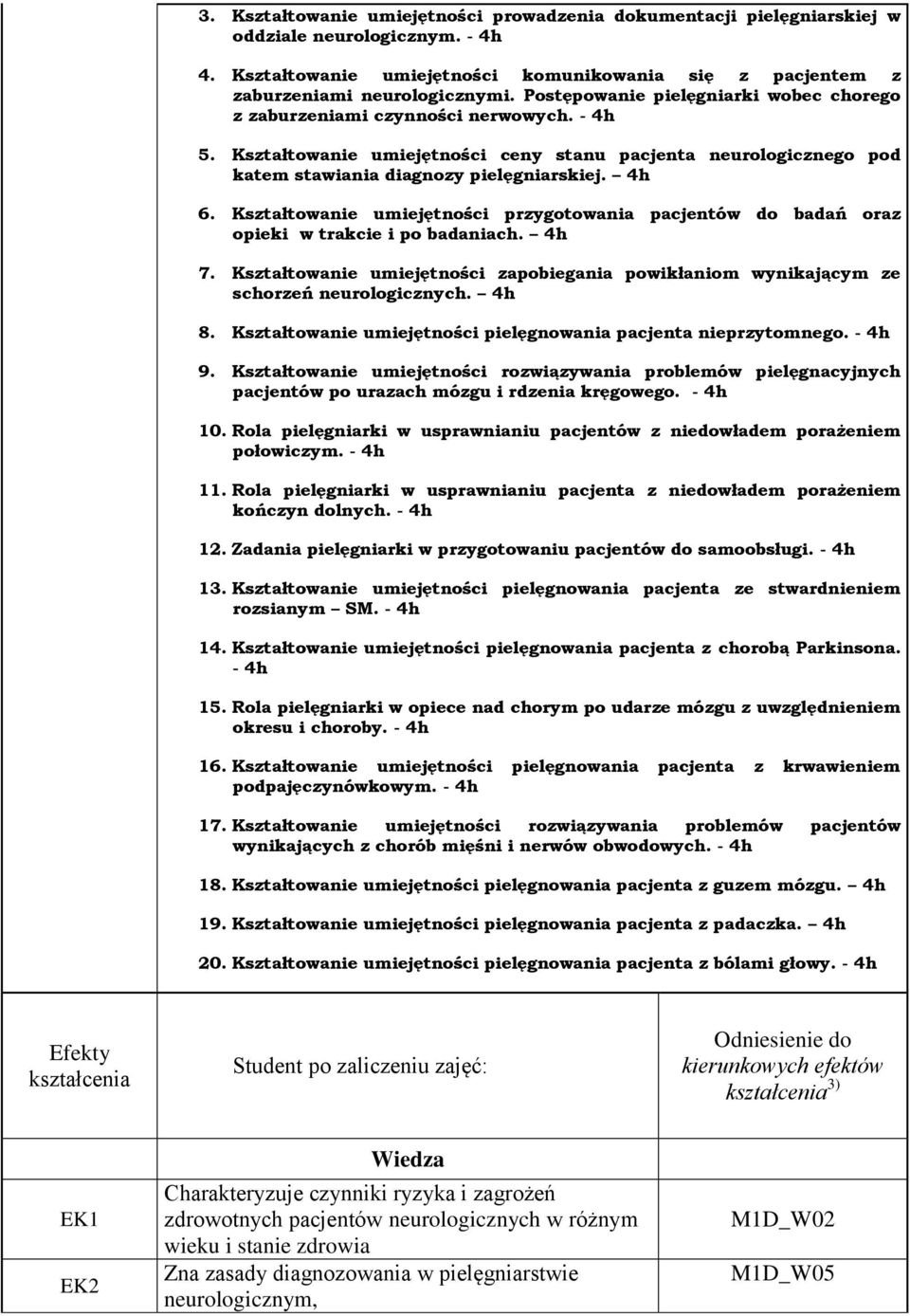 Kształtowanie umiejętności przygotowania pacjentów do badań oraz opieki w trakcie i po badaniach. h 7. Kształtowanie umiejętności zapobiegania powikłaniom wynikającym ze schorzeń neurologicznych. h 8.