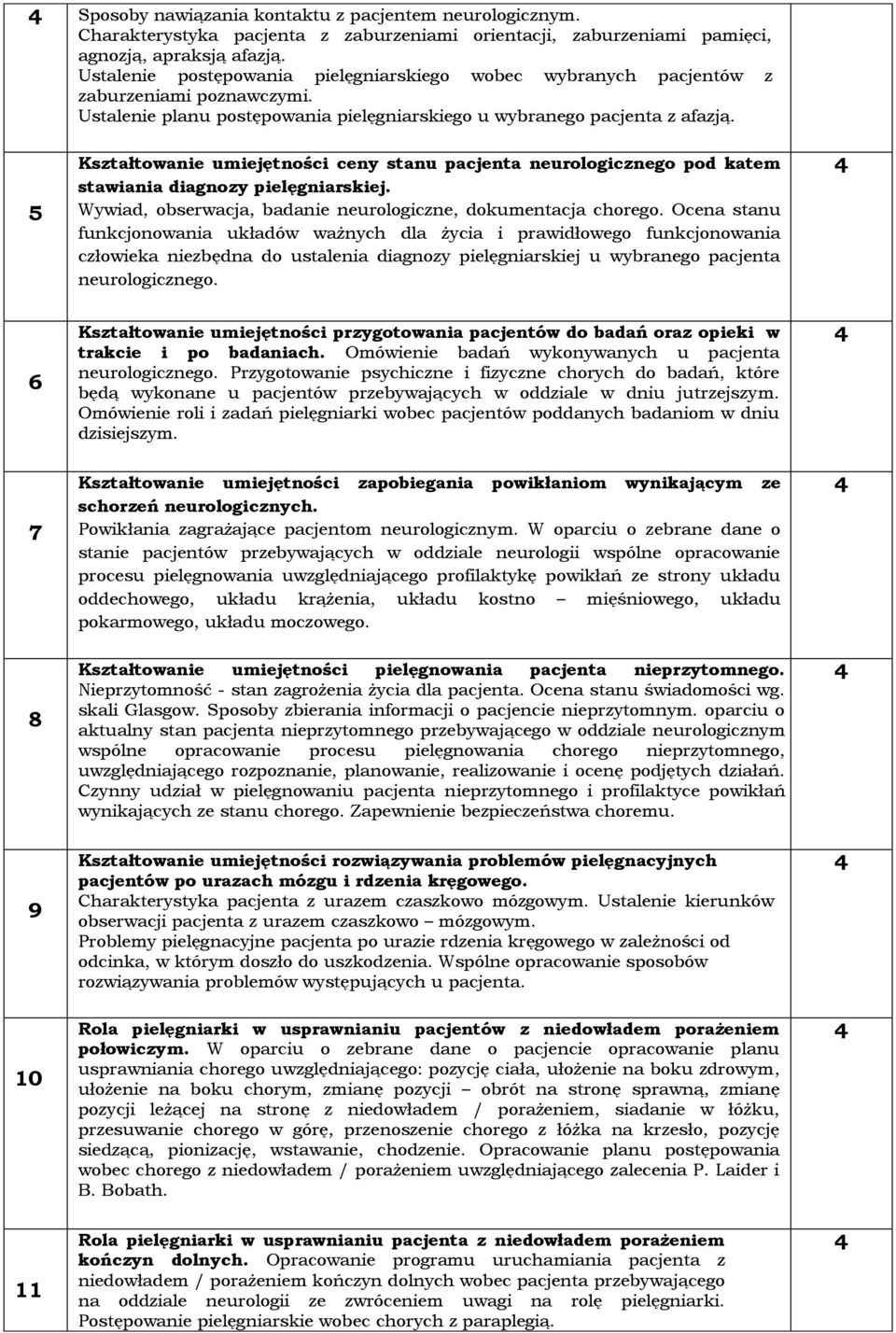 5 Kształtowanie umiejętności ceny stanu pacjenta neurologicznego pod katem stawiania diagnozy pielęgniarskiej. Wywiad, obserwacja, badanie neurologiczne, dokumentacja chorego.