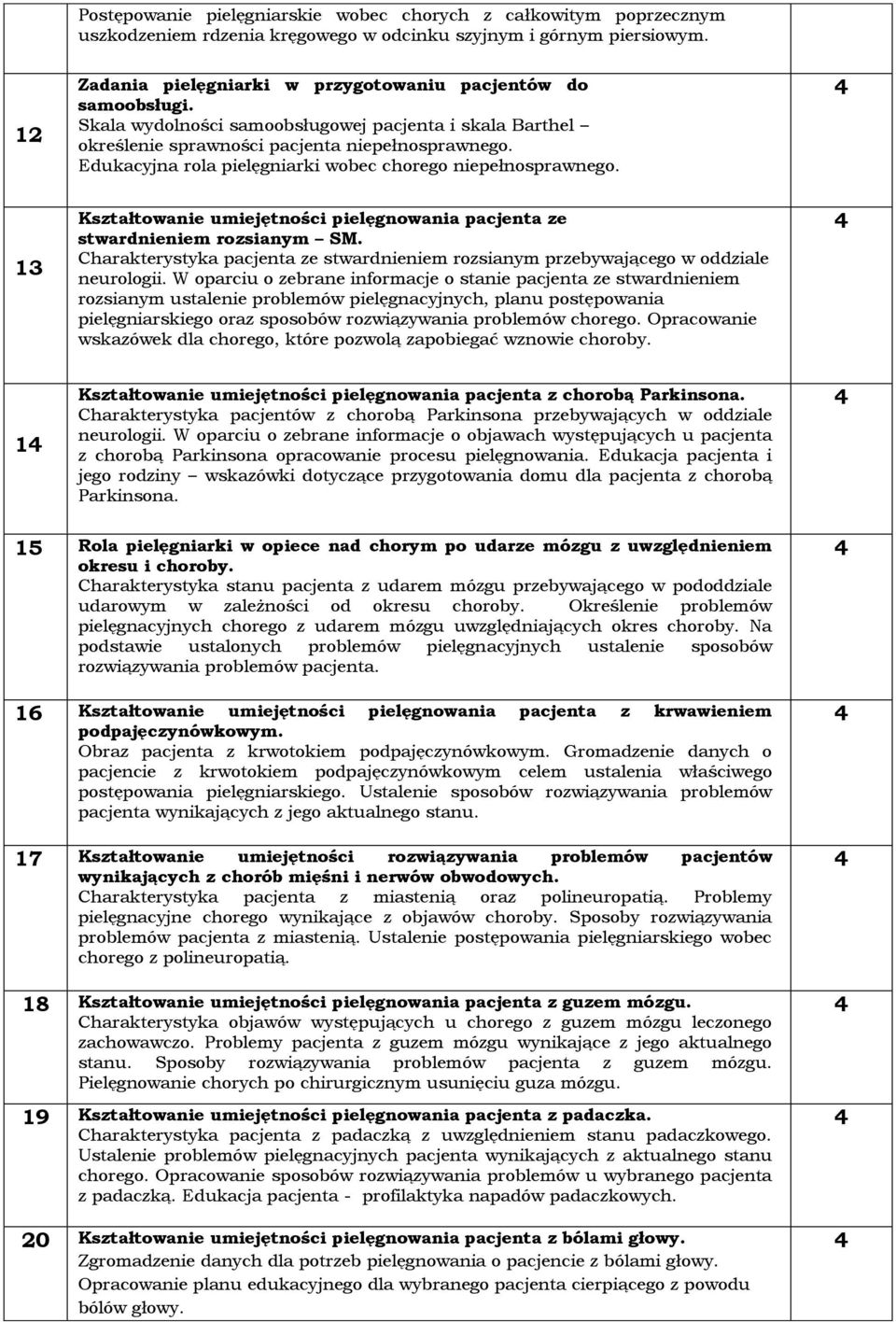 Edukacyjna rola pielęgniarki wobec chorego niepełnosprawnego. 13 Kształtowanie umiejętności pielęgnowania pacjenta ze stwardnieniem rozsianym SM.