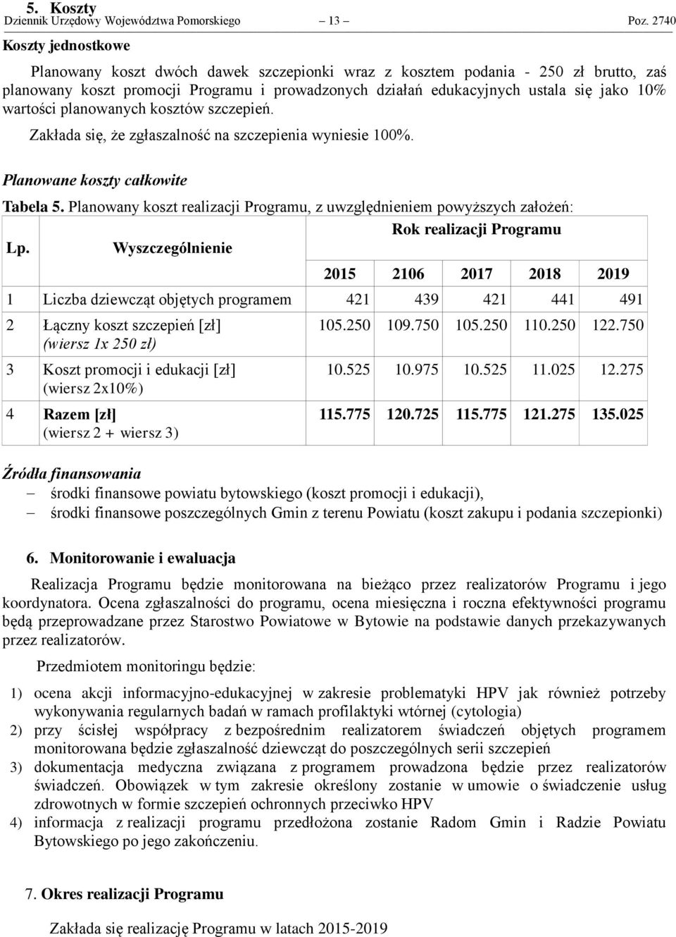 wartości planowanych kosztów szczepień. Zakłada się, że zgłaszalność na szczepienia wyniesie 100%. Planowane koszty całkowite Tabela 5.