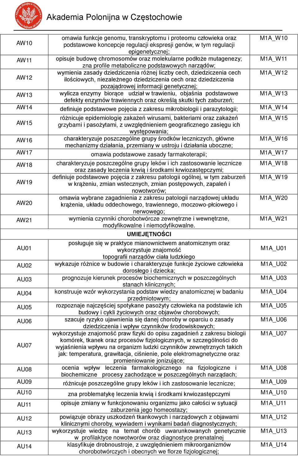 dziedziczenia cech oraz dziedziczenia pozajądrowej informacji genetycznej; AW13 wylicza enzymy biorące udział w trawieniu, objaśnia podstawowe M1A_W13 defekty enzymów trawiennych oraz określą skutki