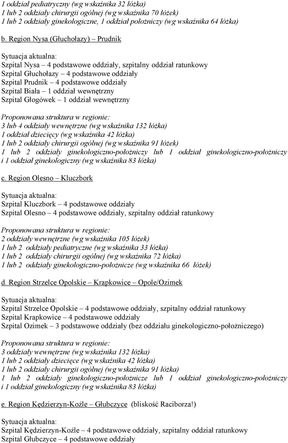 Szpital Biała 1 oddział wewnętrzny Szpital Głogówek 1 oddział wewnętrzny Proponowana struktura w regionie: 3 lub 4 oddziały wewnętrzne (wg wskaźnika 132 łóżka) 1 oddział dziecięcy (wg wskaźnika 42