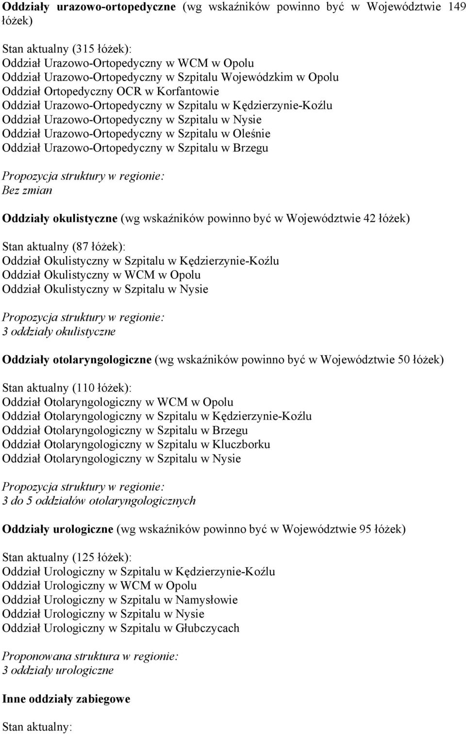 Szpitalu w Oleśnie Oddział Urazowo-Ortopedyczny w Szpitalu w Brzegu Propozycja struktury w regionie: Bez zmian Oddziały okulistyczne (wg wskaźników powinno być w Województwie 42 łóżek) Stan aktualny