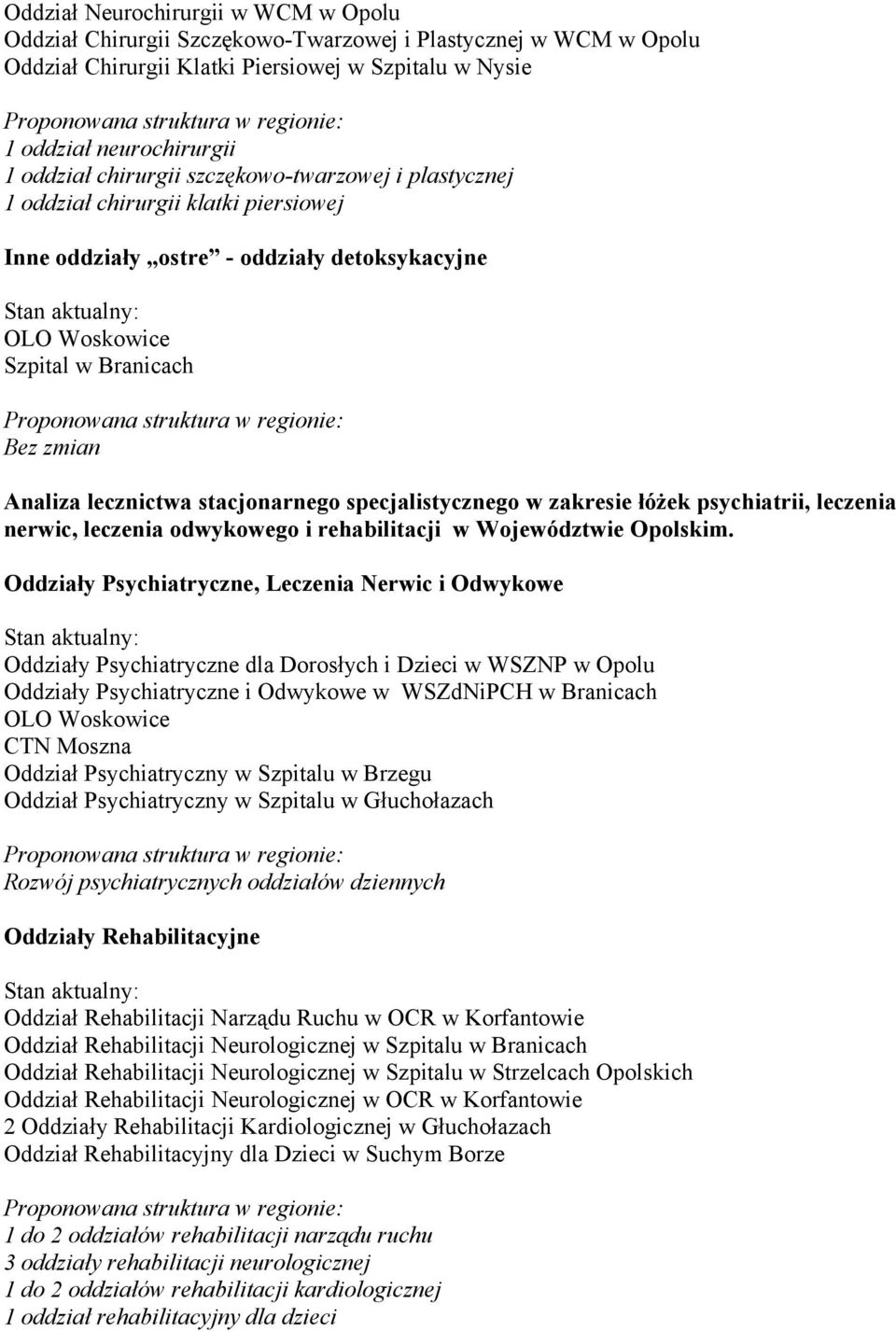 Branicach Proponowana struktura w regionie: Bez zmian Analiza lecznictwa stacjonarnego specjalistycznego w zakresie łóżek psychiatrii, leczenia nerwic, leczenia odwykowego i rehabilitacji w