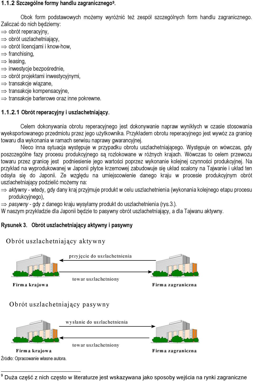 kompensacyjne, transakcje barterowe oraz nne pokrewne. 1.1.2.1 Obrót reperacyjny uszlachetnający.