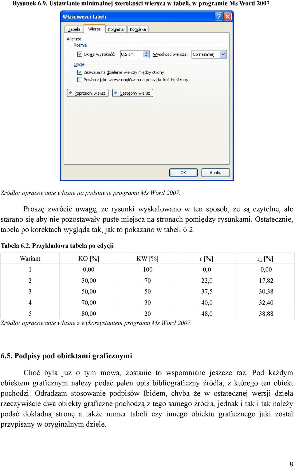 Ostatecznie, tabela po korektach wygląda tak, jak to pokazano w tabeli 6.2.