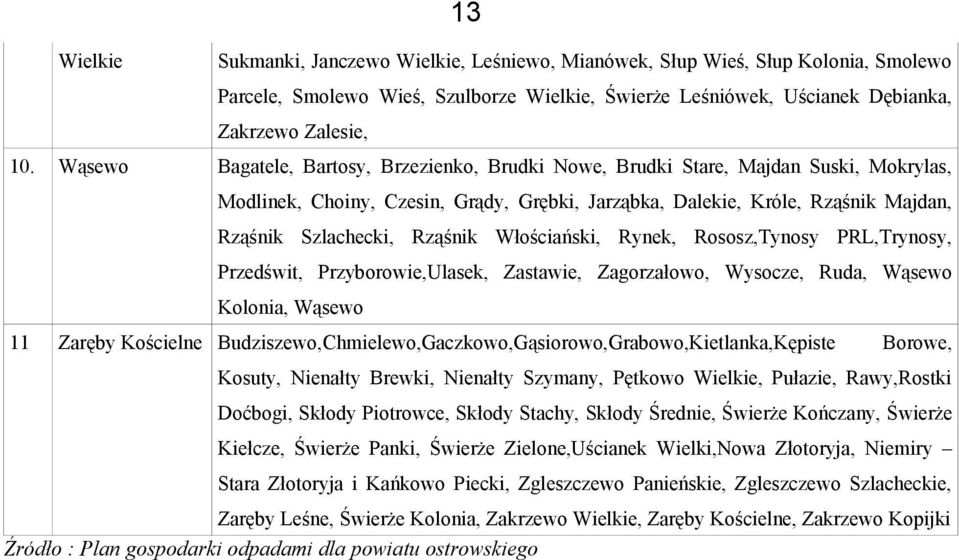 Włościański, Rynek, Rososz,Tynosy PRL,Trynosy, Przedświt, Przyborowie,Ulasek, Zastawie, Zagorzałowo, Wysocze, Ruda, Wąsewo Kolonia, Wąsewo 13 11 Zaręby Kościelne