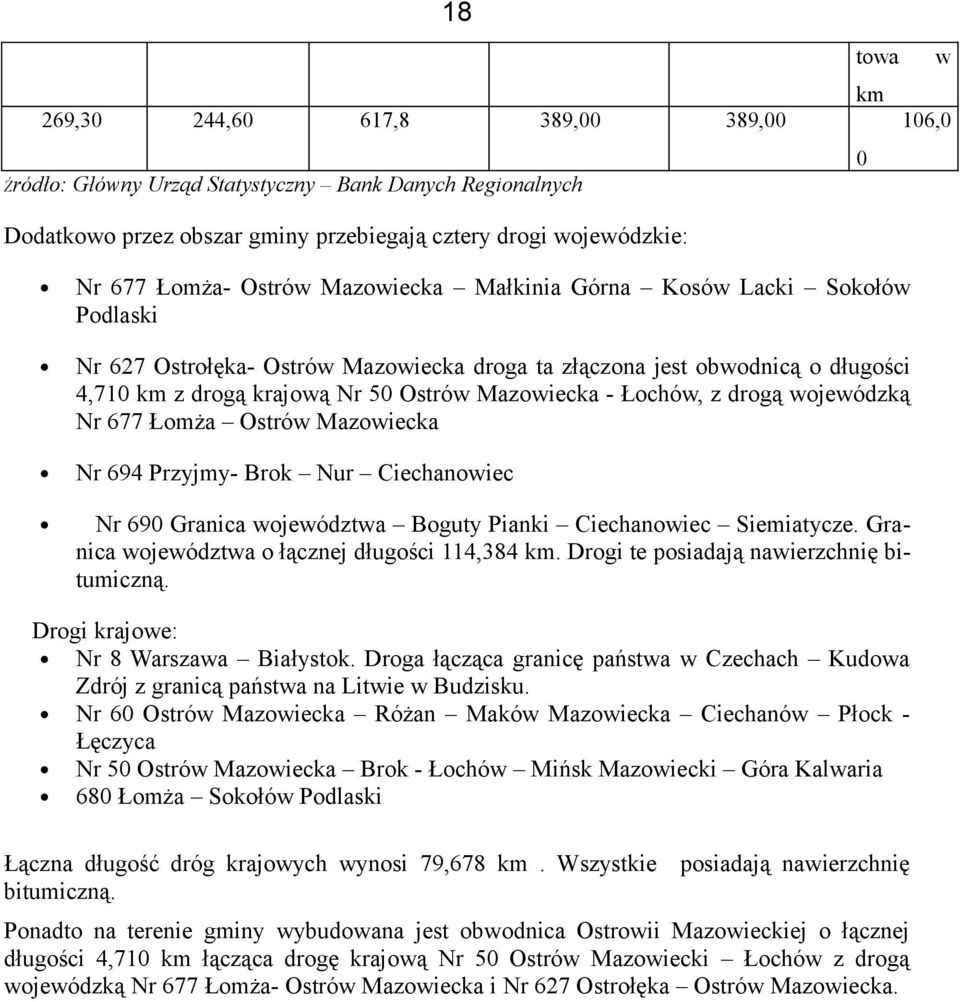 drogą wojewódzką Nr 677 Łomża Ostrów Mazowiecka Nr 694 Przyjmy- Brok Nur Ciechanowiec Nr 690 Granica województwa Boguty Pianki Ciechanowiec Siemiatycze.