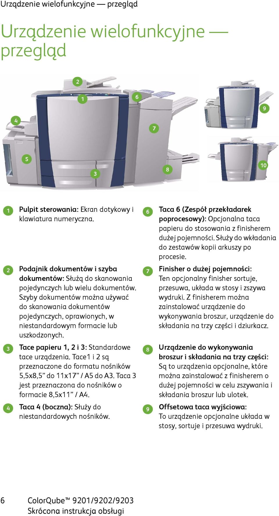 Szyby dokumentów można używać do skanowania dokumentów pojedynczych, oprawionych, w niestandardowym formacie lub uszkodzonych. Tace papieru 1, 2 i 3: Standardowe tace urządzenia.