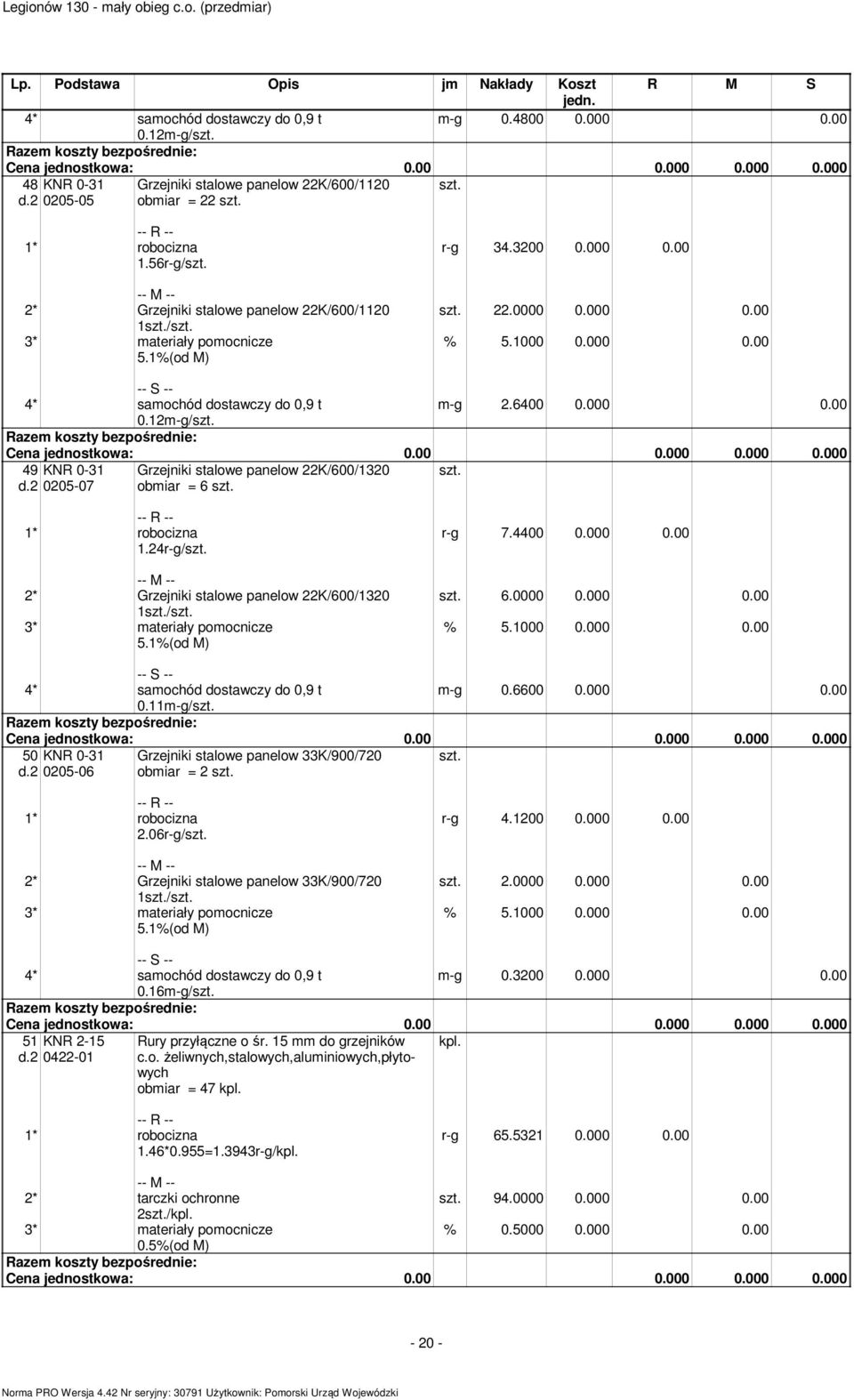 6400 0.000 0.00 0.12-g/ 49 KNR 0-31 d.2 0205-07 Grzejniki stalowe panelow 22K/600/1320 obiar = 6 1.24r-g/ 2* Grzejniki stalowe panelow 22K/600/1320 1/ 3* ateriały poocnicze r-g 7.4400 0.000 0.00 6.