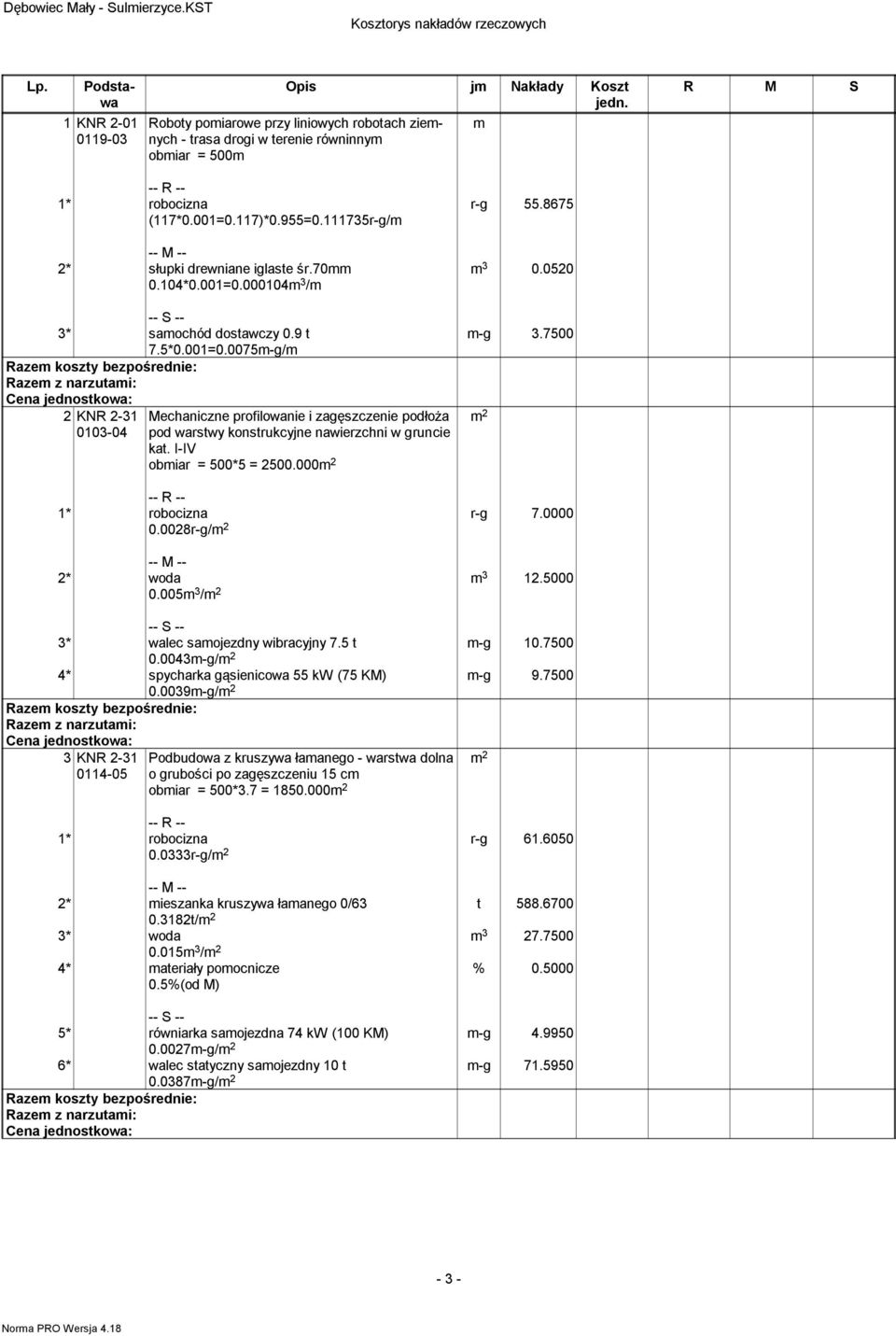 9 t 7.5*0.001=0.0075m-g/m 2 KNR 2-31 0103-04 Mechaniczne profilowanie i zagęszczenie podłoża pod warstwy konstrukcyjne nawierzchni w gruncie kat. I-IV obmiar = 500*5 = 2500.000 r-g 55.8675 m 3 0.