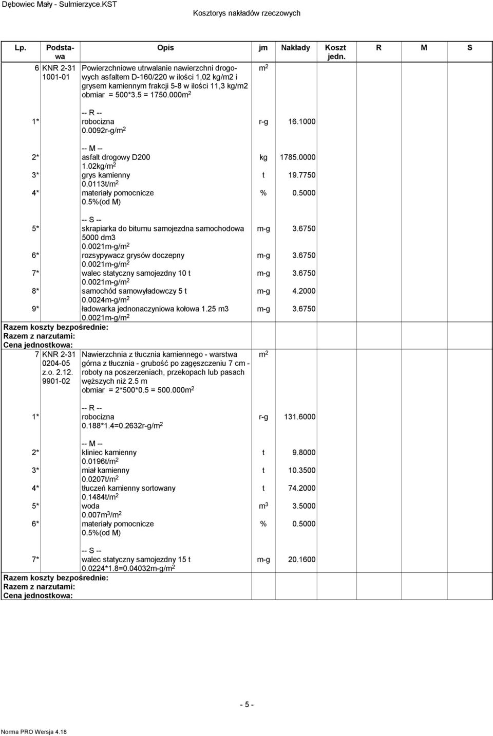 0000 t 19.7750 2* asfalt drogowy D200 1.02kg/ 3* grys kamienny 0.0113t/ 4* materiały pomocnicze 0.5%(od M) % 0.5000 R M S 5* skrapiarka do bitumu samojezdna samochodowa 5000 dm3 0.0021m-g/ m-g 3.