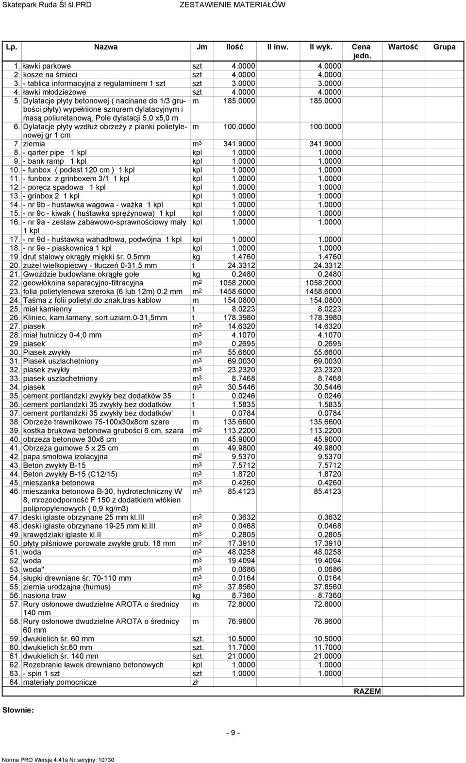 Dylatacje płyty wzdłuŝ obrzeŝy z pianki polietylenowej 100.0000 100.0000 gr 1 c 7. zieia 3 341.9000 341.9000 8. - qarter pipe 1 kpl kpl 1.0000 1.0000 9. - bank rap 1 kpl kpl 1.0000 1.0000 10. - funbox ( podest 120 c ) 1 kpl kpl 1.