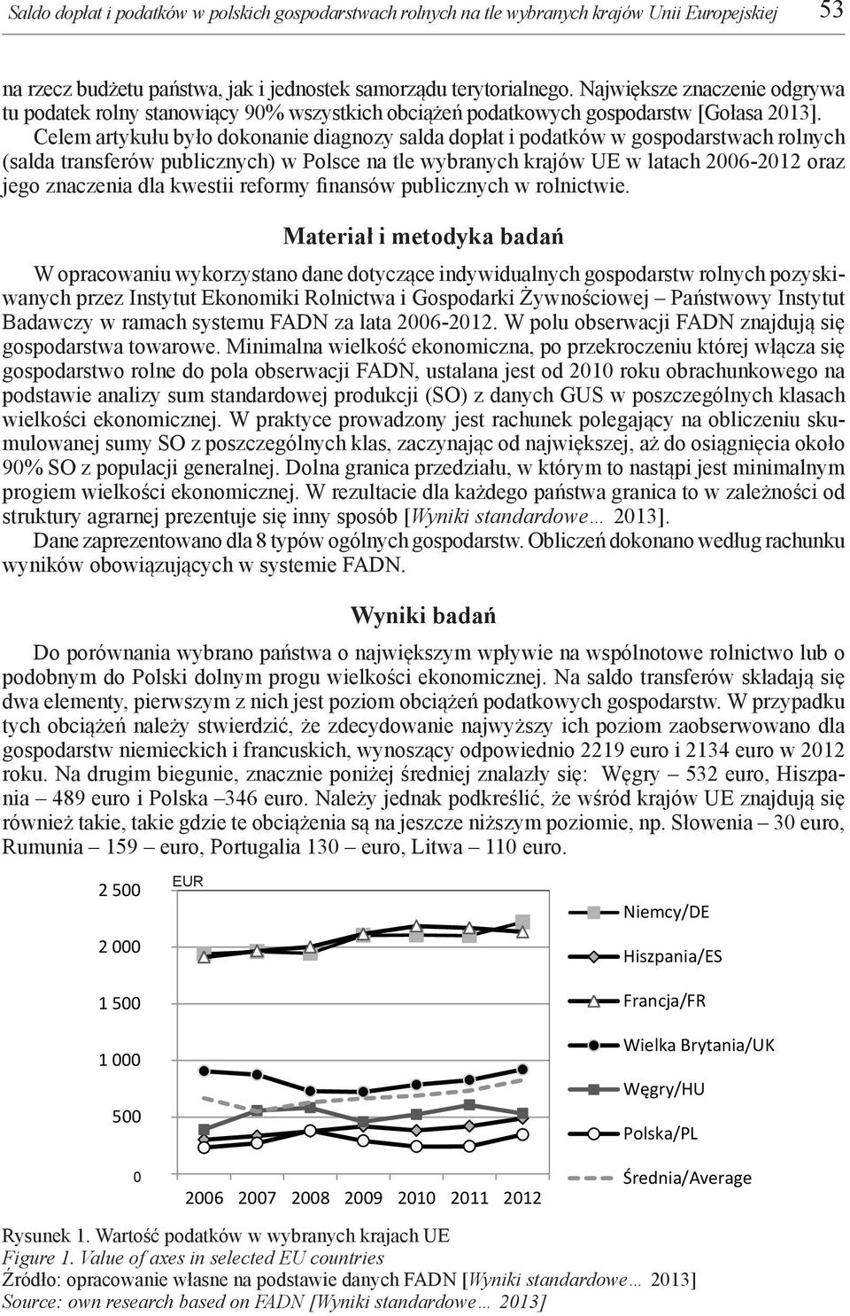 Celem artykułu było dokonanie diagnozy salda dopłat i podatków w gospodarstwach rolnych (salda transferów publicznych) w Polsce na tle wybranych krajów UE w latach 2006-2012 oraz jego znaczenia dla