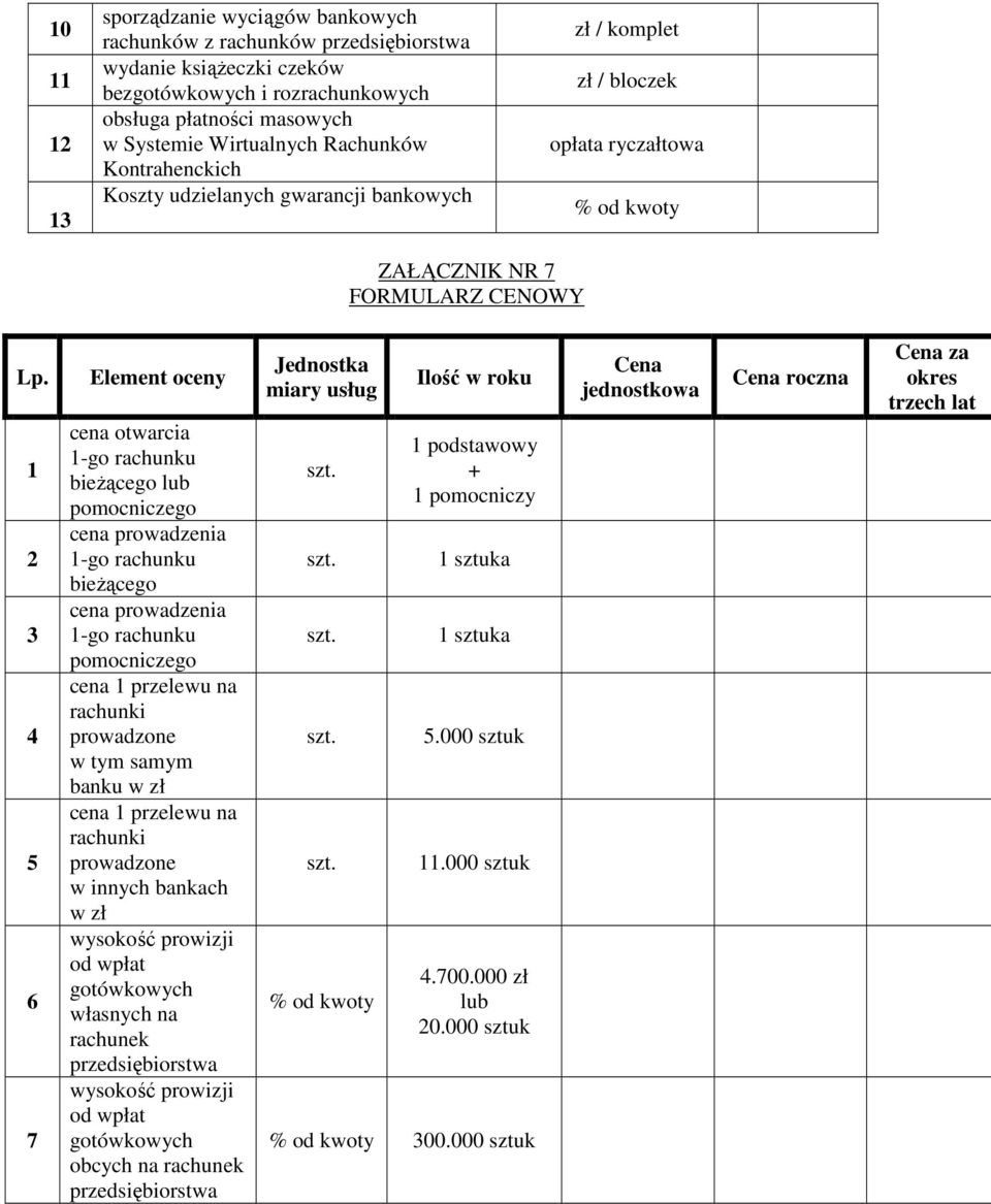 1 2 3 4 5 6 7 Element oceny cena otwarcia 1-go rachunku bieŝącego lub pomocniczego cena prowadzenia 1-go rachunku bieŝącego cena prowadzenia 1-go rachunku pomocniczego cena 1 przelewu na rachunki
