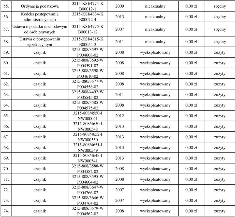 czajnik 3215-KSI/4774-K B00012-1 3215-KSI/4834-K B00072-4 3215-KSI/4775-K B00013-12 3215-KSI/4815-K B00054-3 3215-808/3597-W P004608-02 3215-808/3592-W P004591-02 3215-808/3598-W P004610-02