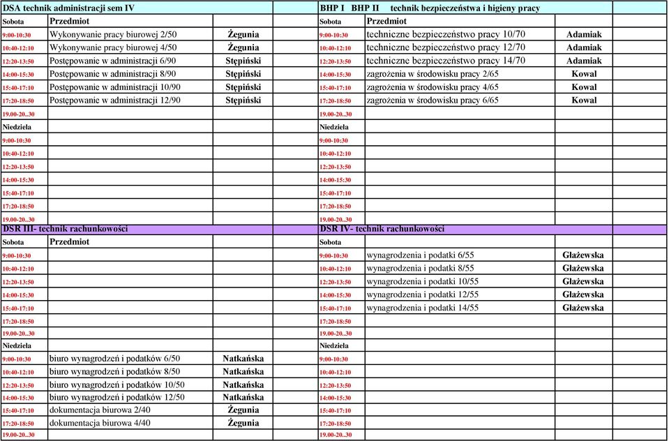 bezpieczeństwo pracy 14/70 Adamiak 14:00-15:30 Postępowanie w administracji 8/90 Stępiński 14:00-15:30 zagrożenia w środowisku pracy 2/65 Kowal 15:40-17:10 Postępowanie w administracji 10/90
