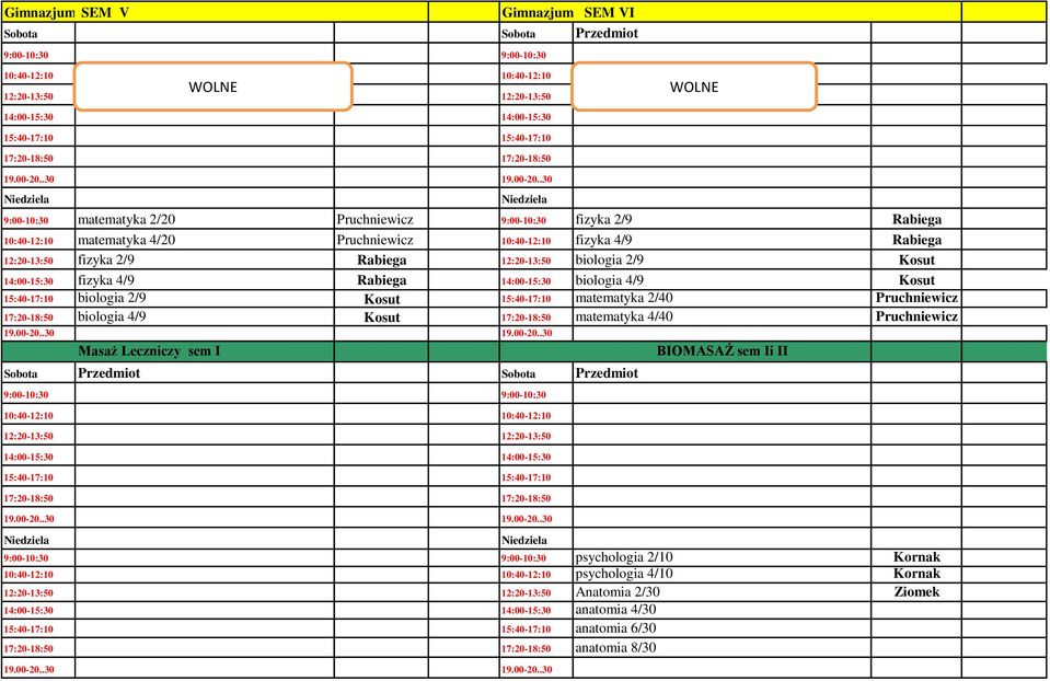 14:00-15:30 biologia 4/9 Kosut 15:40-17:10 biologia 2/9 Kosut 15:40-17:10 matematyka 2/40 Pruchniewicz 17:20-18:50 biologia 4/9 Kosut 17:20-18:50 matematyka