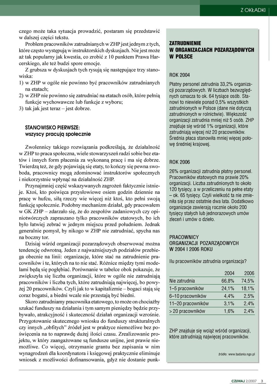 Z grubsza w dyskusjach tych rysuj¹ siê nastêpuj¹ce trzy stanowiska: 1) w ZHP w ogóle nie powinno byæ pracowników zatrudnianych na etatach; 2) w ZHP nie powinno siê zatrudniaæ na etatach osób, które