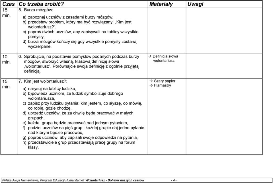 Spróbujcie, na podstawie pomysłów podanych podczas burzy mózgów, stworzyć własną, klasową definicję słowa wolontariusz. Porównajcie swoja definicję z ogólnie przyjętą definicją. 7.